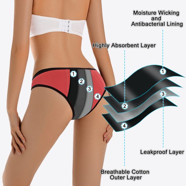 period panties