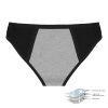 period panties