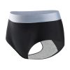 period panties