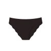 normal underwear