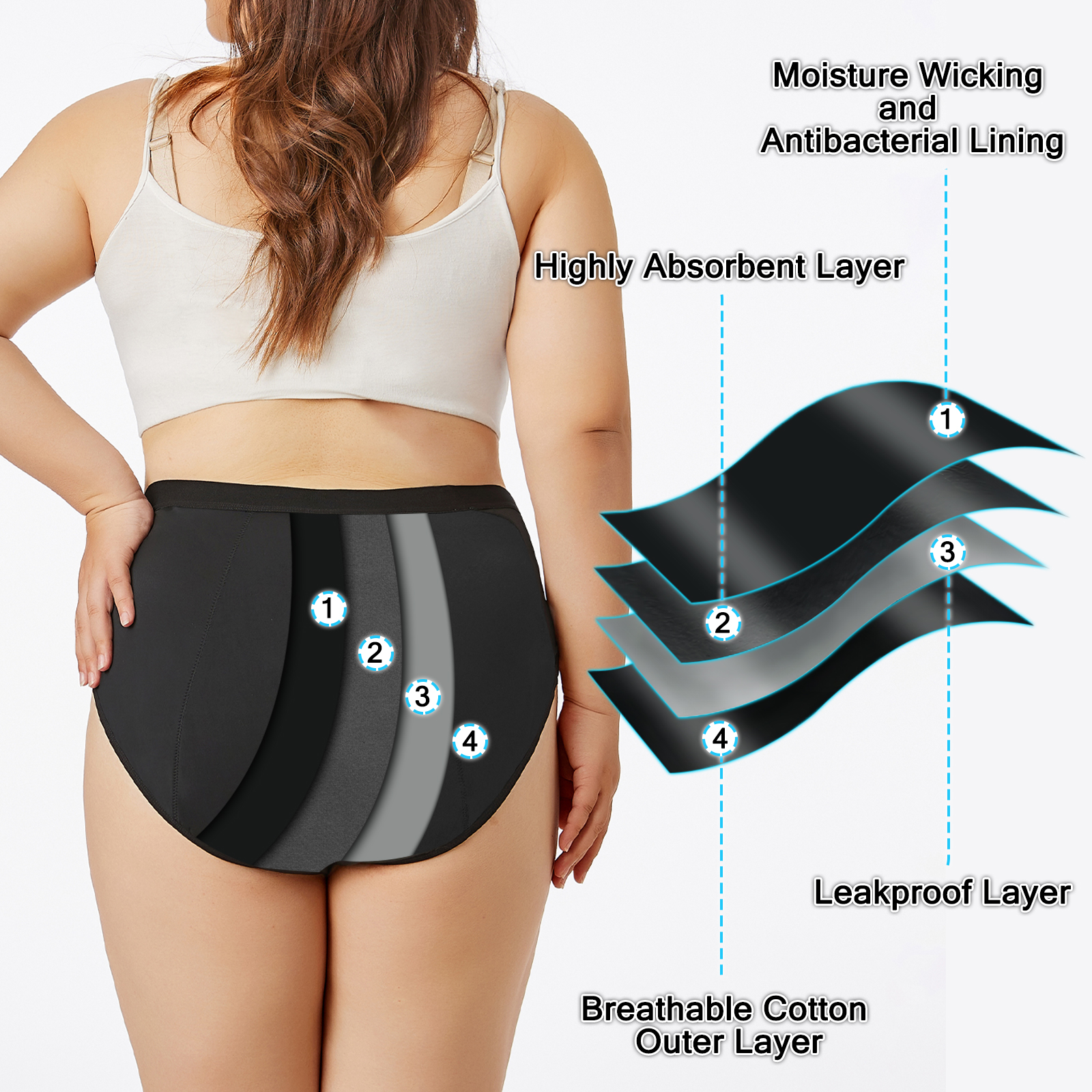 period panties