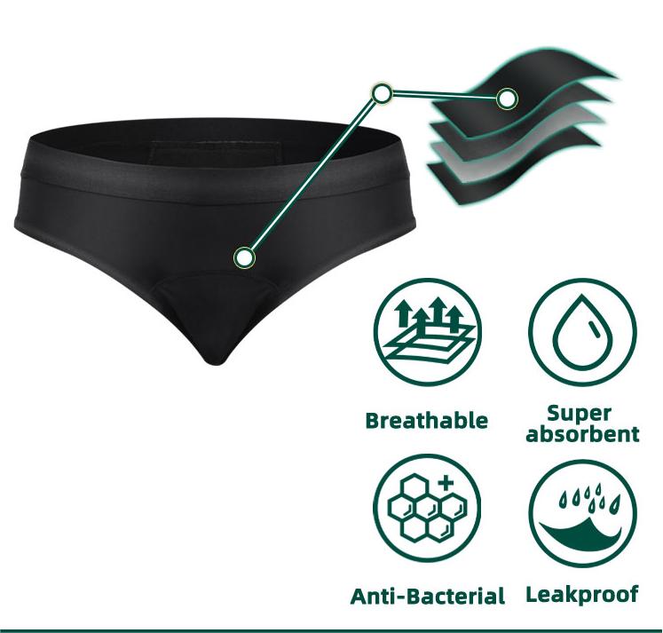 period panties