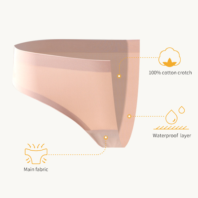 period panties