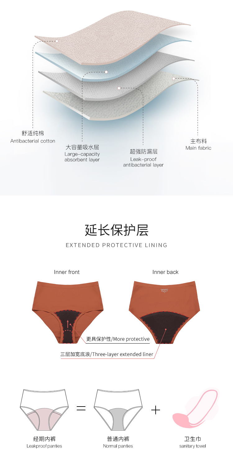 period panties