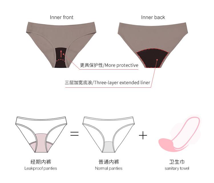 period panties