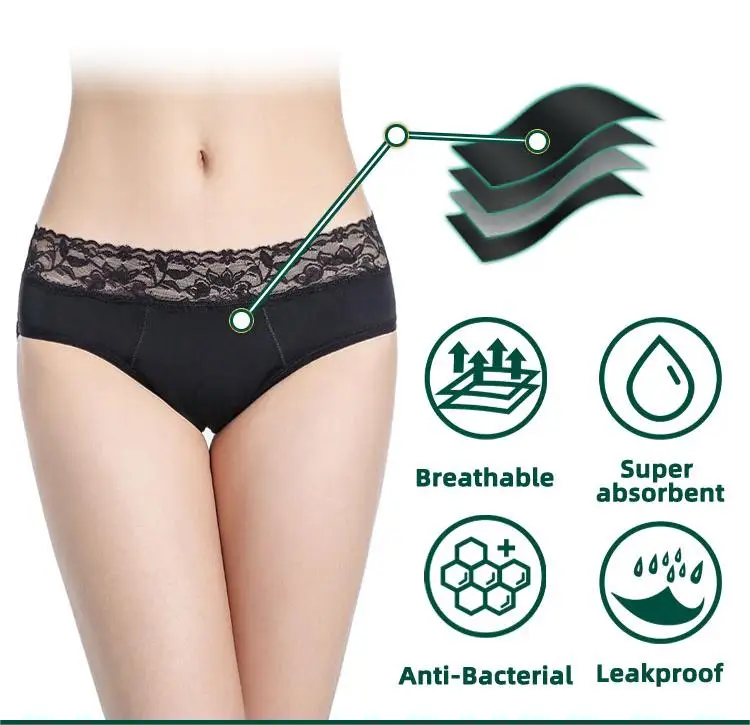 Buy ZORB. Reusable Period Panty for Women